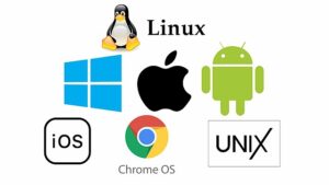 Computer Operating Systems