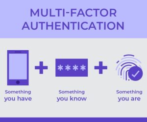 Multi Factor Authentication